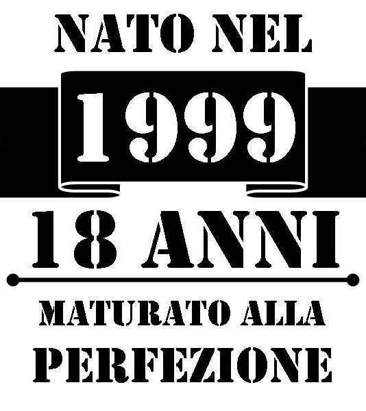 Un regalo di compleanno personalizzato
